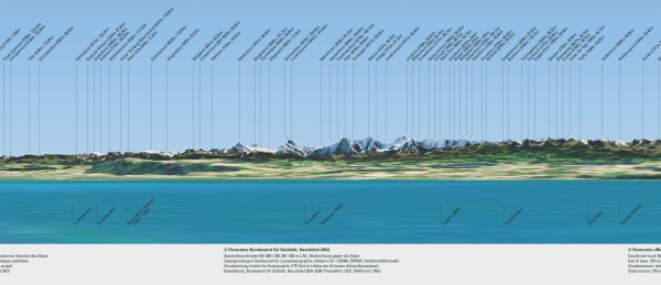 Panorama avec légende et noms des sommets alpin
